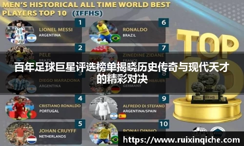 百年足球巨星评选榜单揭晓历史传奇与现代天才的精彩对决