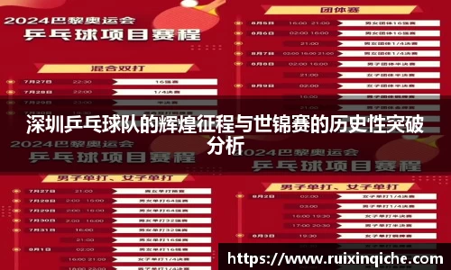 深圳乒乓球队的辉煌征程与世锦赛的历史性突破分析
